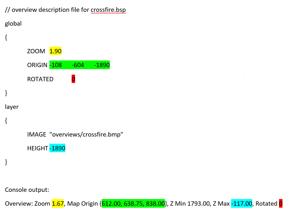 Figure_05_1